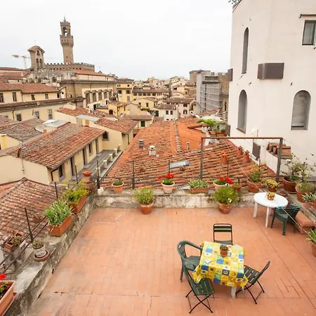 Apartamento Vigna Vecchia Panoramica - Locappart Florença